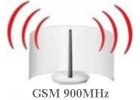 GSM 900MHz