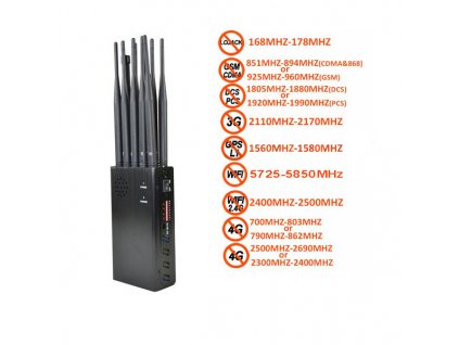 Jammer wifi