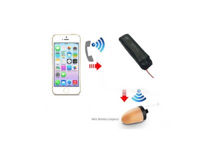 mikrosluchatko bluetooth e690L 1
