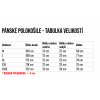 TSP VELIKOSTNI TABULKA