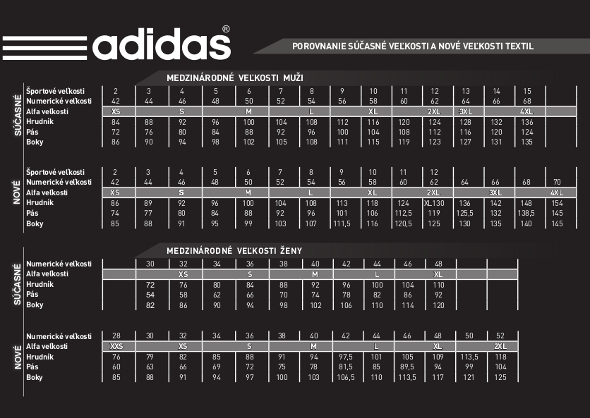 adidas veľkosti oblečenia - www.agilesport.sk