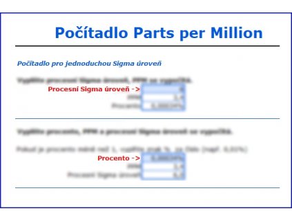 PPM počítadlo