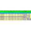 20A C X016 tabela