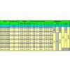 20A C X006 tabela