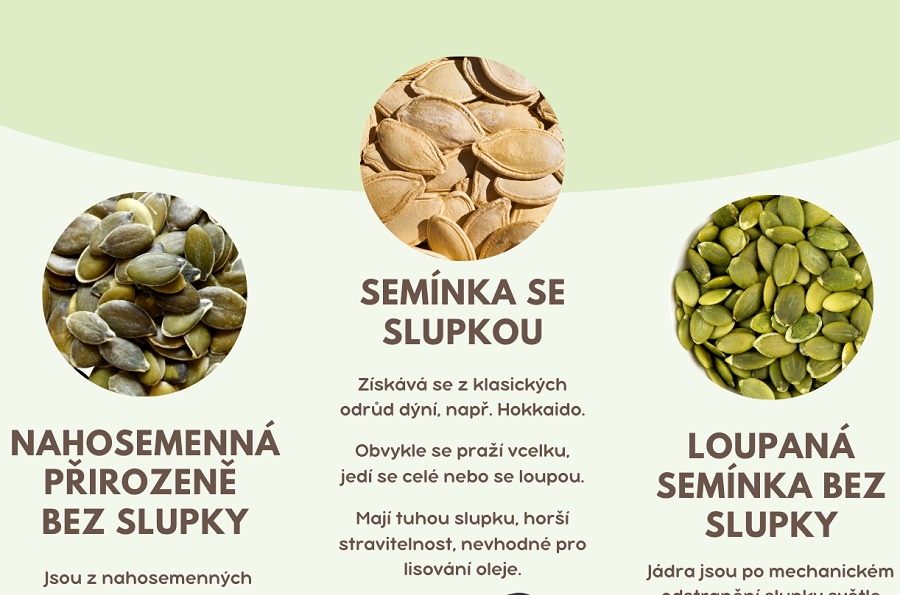 Dýňové semíno se slupkou nebo bez?