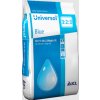 universol blue ICL
