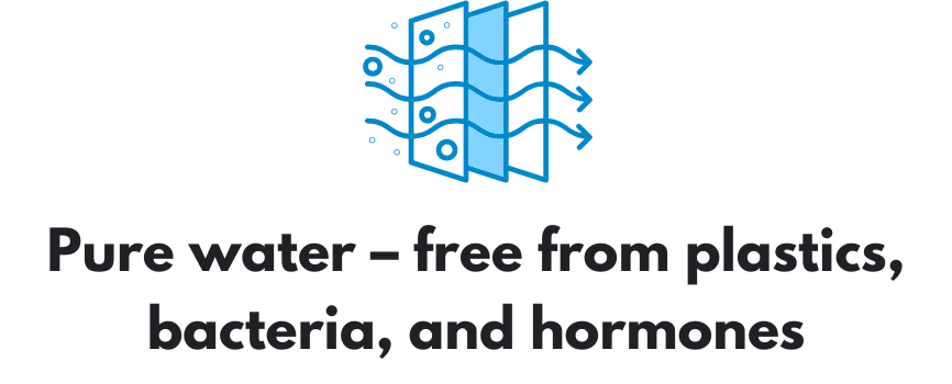 Pure water – no plastics, no bacteria, no hormones