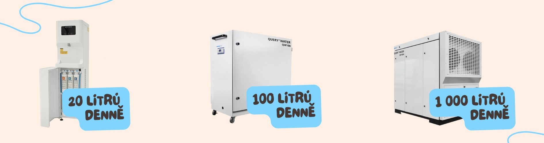 Přehled generátorů pitné vody od 20 do 1.000 litrů denně