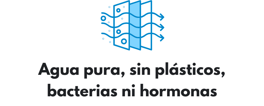 Agua pura sin plásticos, bacterias ni hormonas