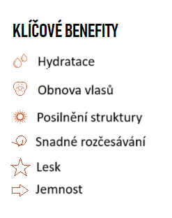 kondicioner
