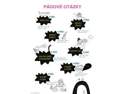 ma a cj Kreslicí plátno 1