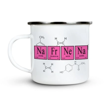 Plecháčik Nafrnená