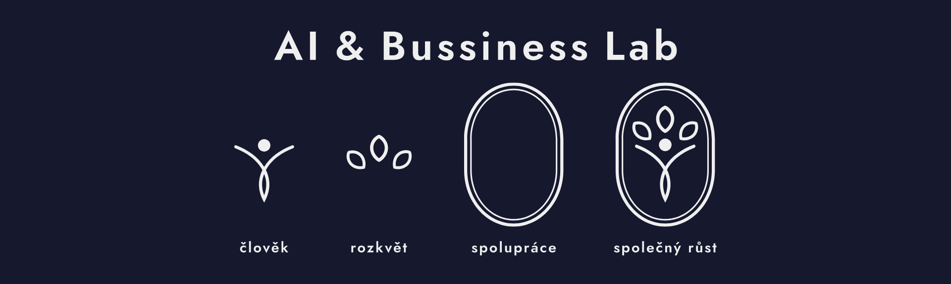 AI & Business Lab – banner
