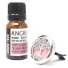 10ml Aromaterapeutické Zmesi pre Aroma Difuzéry do Auta - Rodinný Výlet