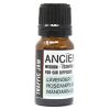 10ml Aromaterapeutické Zmesi pre Aroma Difuzéry do Auta - Dopravná Zápcha