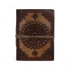 Sada Malých Ezoterických Kožených Zápisníkov (4x3") so Stojanom (Varianta Sada Malých Ezoterických Kožených Zápisníkov (4x3") so Stojanom)