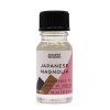 10ml Vonný Olej Japonská Magnólia (Varianta 10ml Vonný Olej Japonská Magnólia)