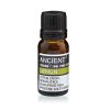 10 ml Citrón Esenciálny Olej (Varianta 10 ml Citrón Esenciálny Olej)