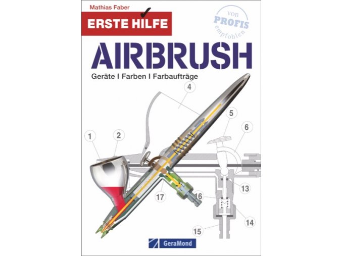 Erste Hilfe Airbrush “First Aid Airbrush” PRVA POMOC