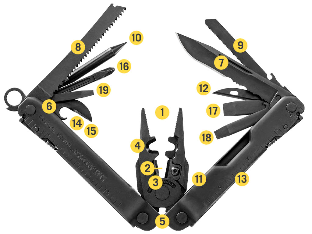 Leatherman_supertool_300_eod_scheme