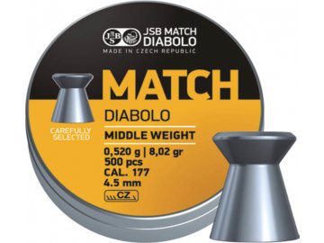 Diabolky JSB MATCH 4,5mm (cal .177) - 500ks, JSB Match Diabolo