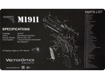 Servisní / pracovní podložka styl M1911 - 50x31cm, Vector Optics