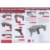 APS Konverzní set Caribe Action Combat pro Glock - DE, APS 04
