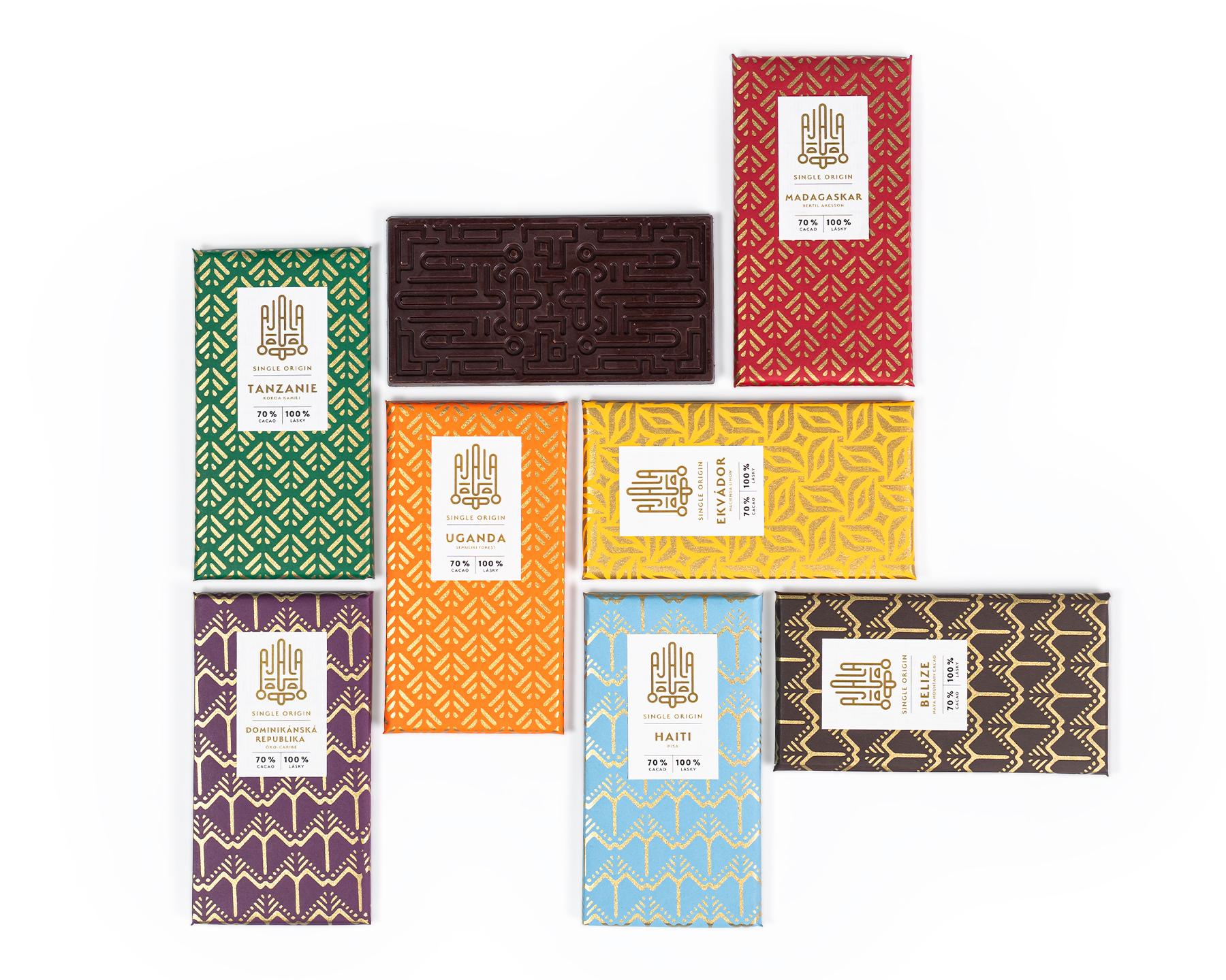 Vedená degustace - Single Origin Termín: 19. 5.