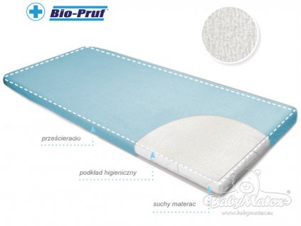 BABYMATEX Hygienický chránič matrace BASIC 60x120 TB0019_01