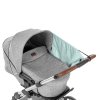 Reer Sluneční clona na kočárek mint UV50+