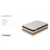 DANPOL matrace Pohanka-Kokos 120x60x9 T18