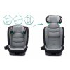 Fillikid Autosedačka Eli Pro Isofix i-size 100-150 cm grey