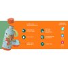 Quokka Nerezová termoláhev Solid Kids s poutkem Map of Life 330 ml
