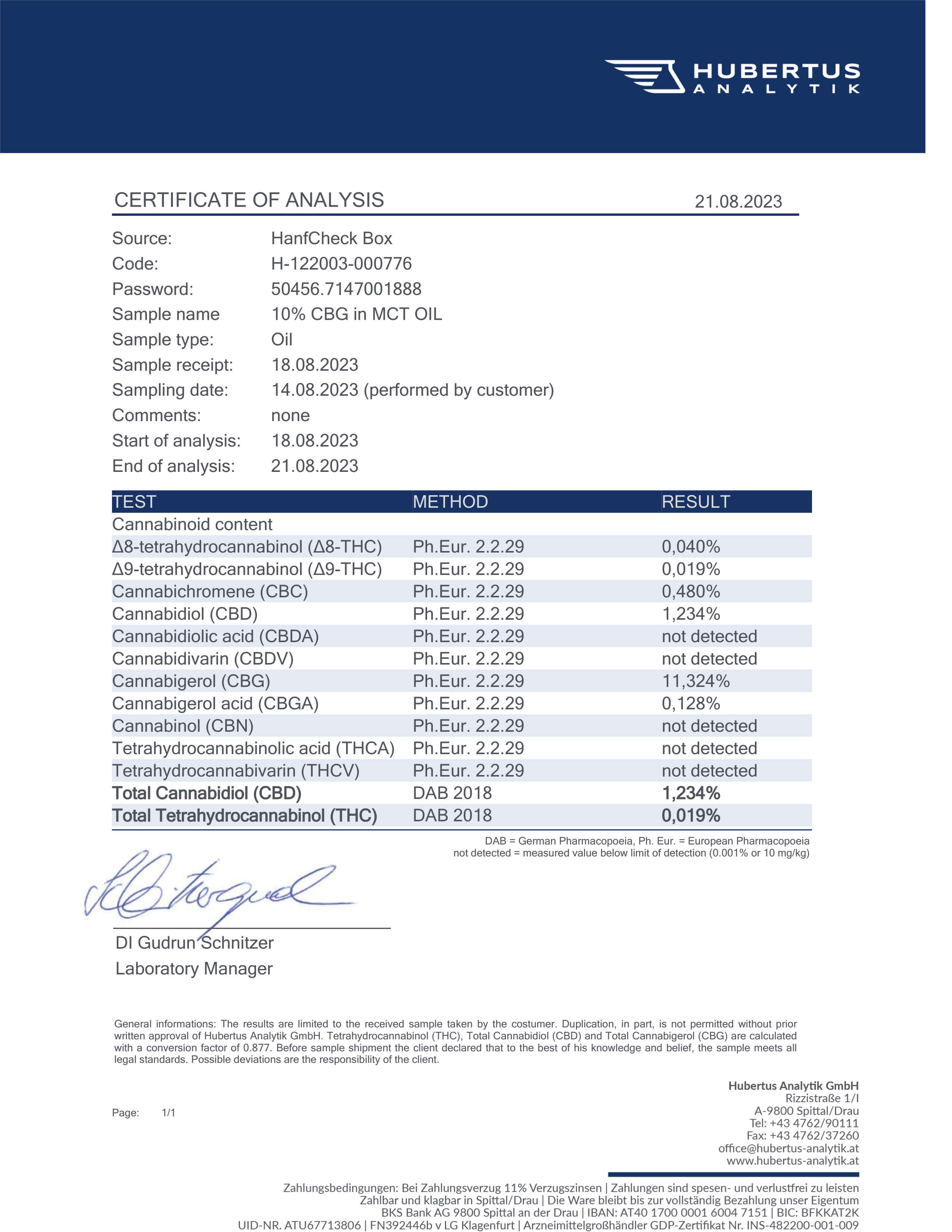 certifikat cbg 10% kapek