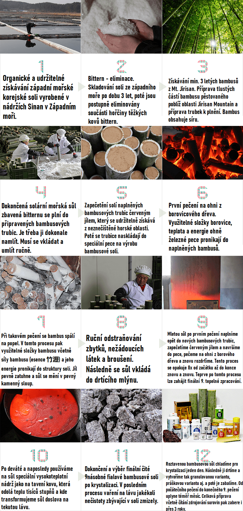 výrobní proces fialové bambusové soli