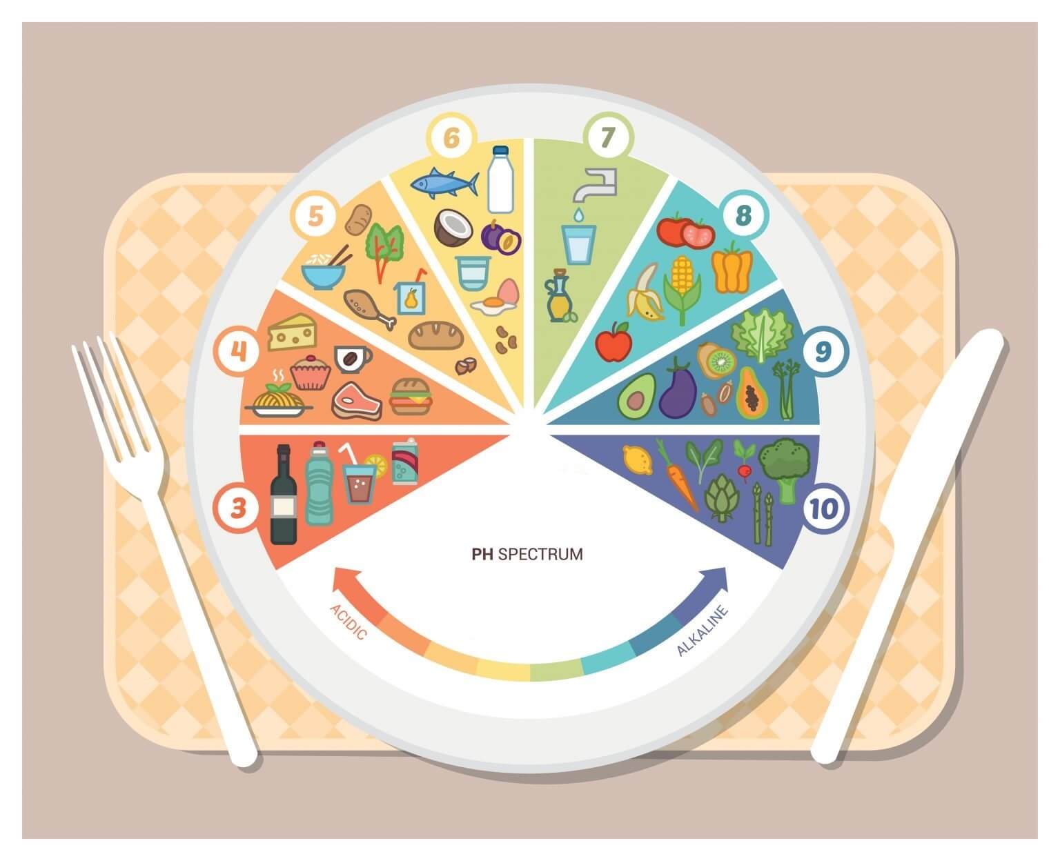 PH SPECTRUM.jpg