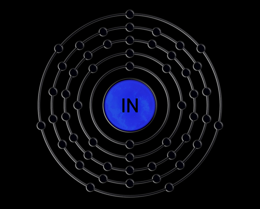 Indium elektrony