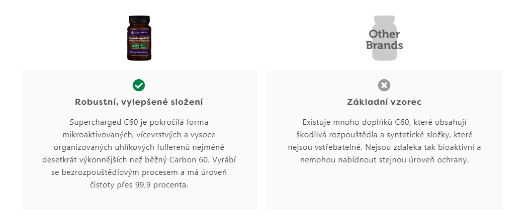 PROČ JE SUPERCHARGED C60 LEPŠÍ A VÝJIMEČNÝ?