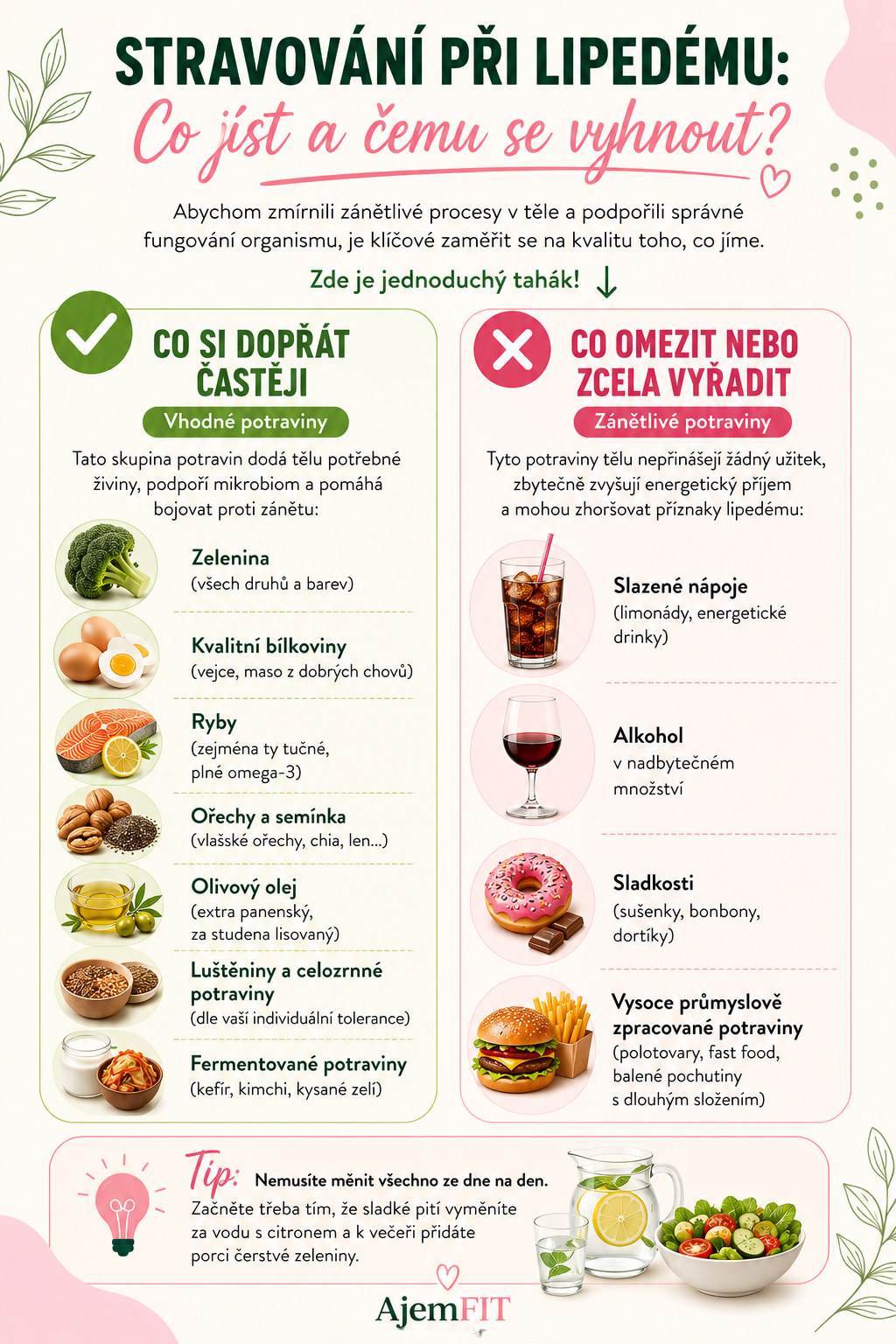 lipedem_infog