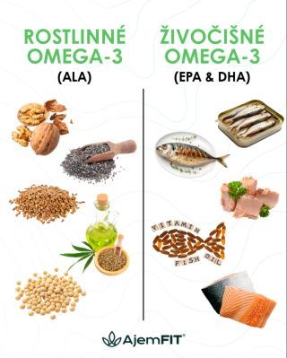 Každý si pamatuje tu lžičku rybího oleje.🐟Chuť nic moc, zážitek ještě horší… ale slýchali jsme, že „je to na zdraví“. A...