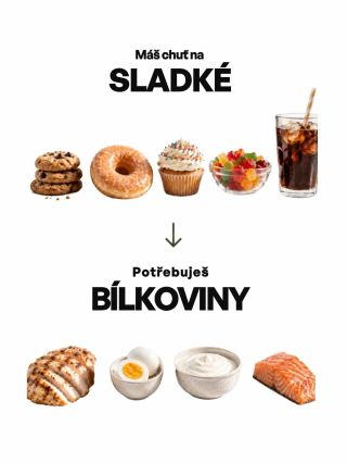 Vědět to dřív co? 😁🤯