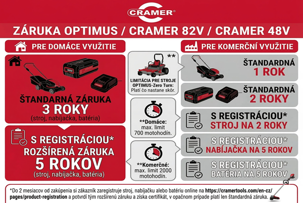 ZÁRUKA OPTIMUS / CRAMER 82V / CRAMER 48V