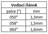 Tabuľka šírka vodiaceho článku