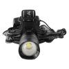 LED čelovka Strend Pro H4019 s funkciou ZOOM | ajtech.sk