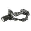 LED čelovka Strend Pro H4019 s funkciou ZOOM | ajtech.sk