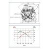 Motor ZONGSHEN GB1000 TWIN 32,5 HP 36,5/100 mm | ajtech.sk