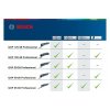 Bosch GOP 12V-28 Akumulátorové multifunkčné náradie Multi-Cutter 06018B5002 | ajtech.sk