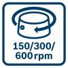 Bosch GRL 250 HV Rotačný laser 0601061600 | ajtech.sk