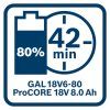 Bosch GAL 18V6-80 Nabíjačka 1600A01U9L | ajtech.sk