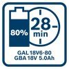 Bosch GAL 18V6-80 Nabíjačka 1600A01U9L | ajtech.sk
